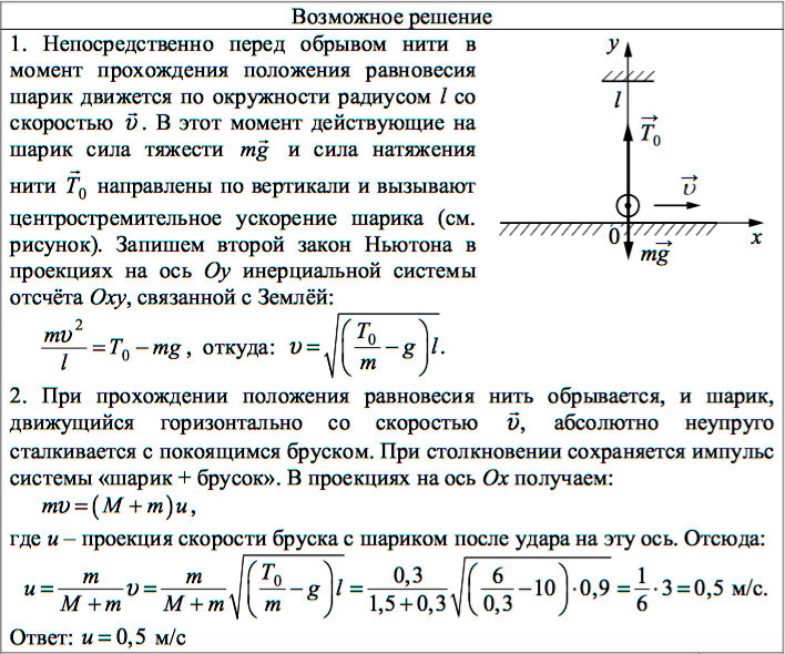 По горизонтальной поверхности стола скользит брусок массой m и сталкивается